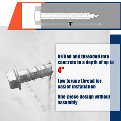Galvanized Concrete Anchor and Screw Kit
