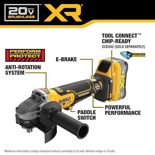 20V Brushless Angle Grinder Kit with 5-Inch Capacity