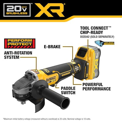 20V Brushless Angle Grinder Kit with 5-Inch Capacity