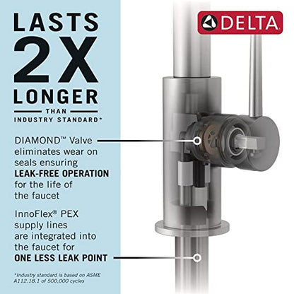 Pull-Down Kitchen Faucet with Magnetic Spray Head