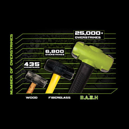 Sledge Hammer – 12-Inch Heavy-Duty Steel Design