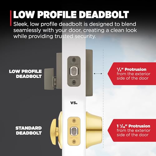 Low-Profile Door Handleset with Rekeyable Lock