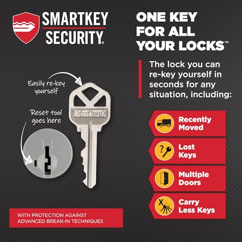 Low-Profile Door Handleset with Rekeyable Lock
