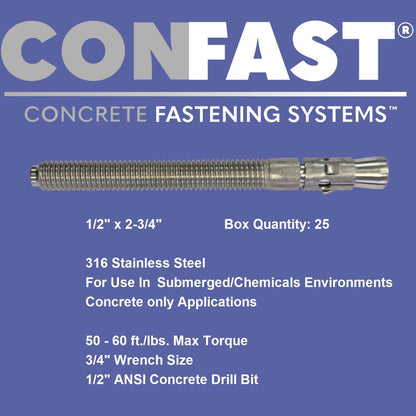 316 Stainless Steel Wedge Anchors for Concrete