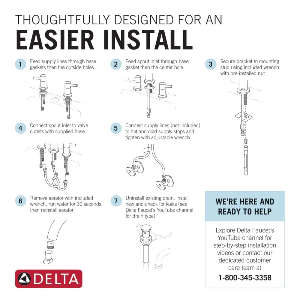 Widespread Bathroom Faucet with Quick-Connect Install