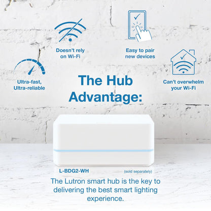 Lutron Diva Smart Dimmer Switch for Caseta Smart Lighting