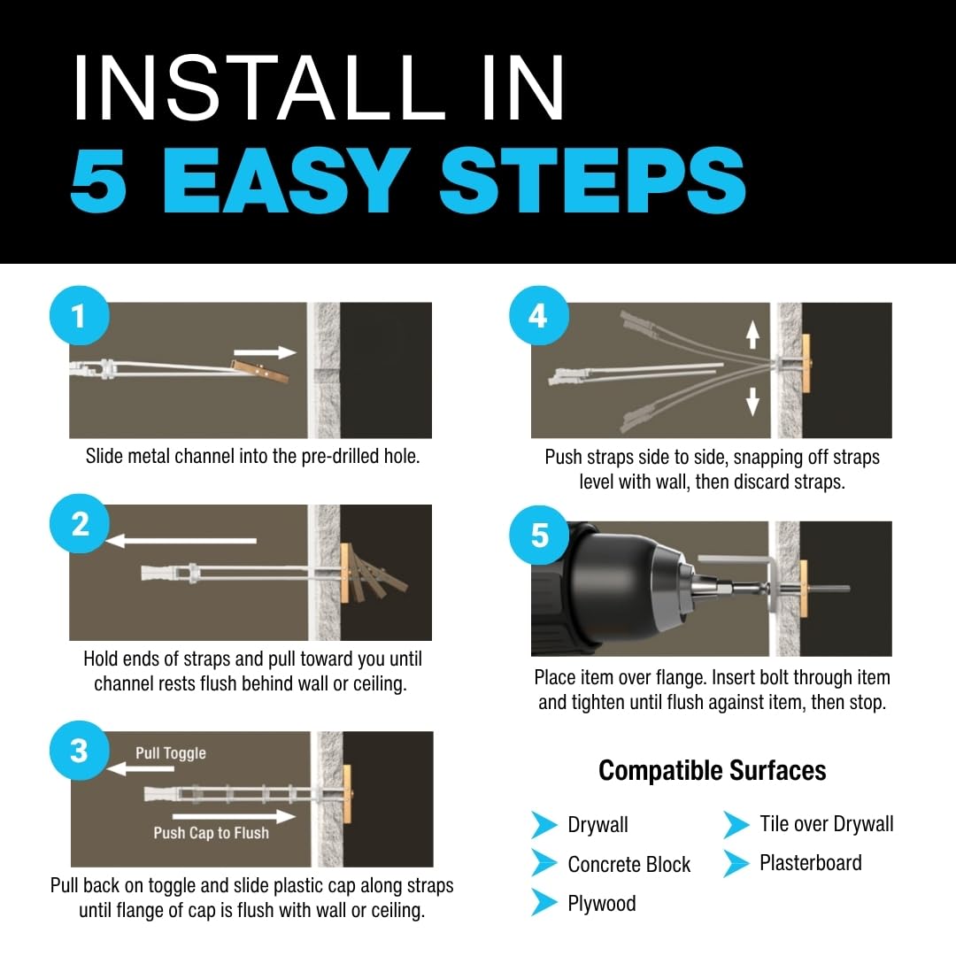 Heavy-Duty Toggle Anchors for Hollow Walls