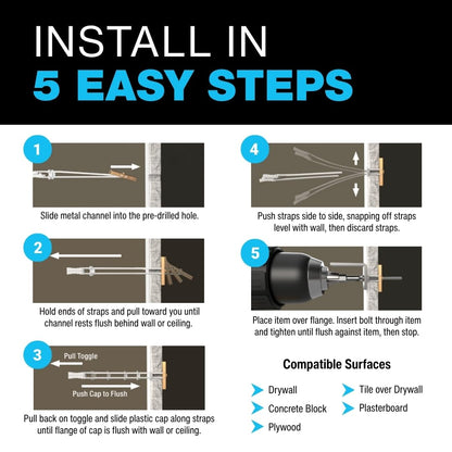 Heavy-Duty Toggle Anchors for Hollow Walls