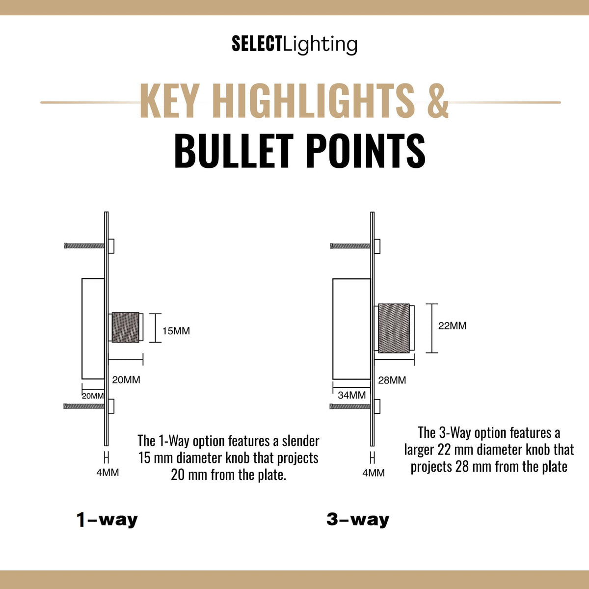 Toggle Dimmer Switch – Metal Wall Plate Collection