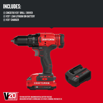 20V Cordless Drill Driver Kit with 1/2-Inch Chuck