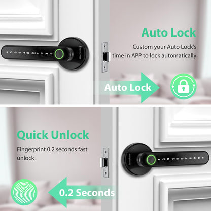 Fingerprint Door Lock with Keypad Keyless Entry