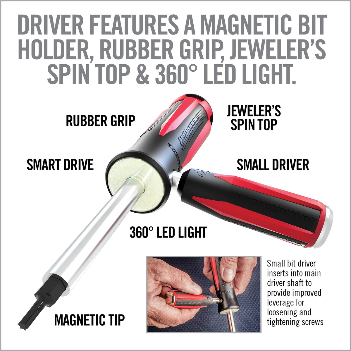 Precision Magnetic Screwdriver Set with LED Driver