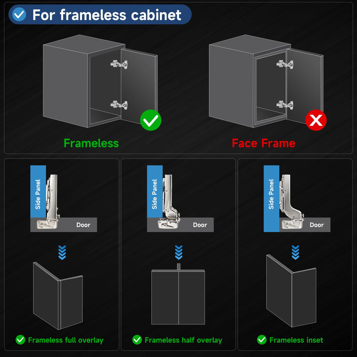 Soft-Close European Hinges with 4-Way Adjustment
