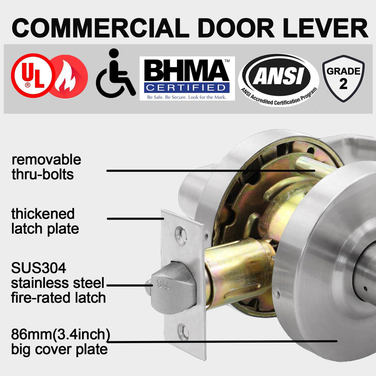 Commercial Door Lever with Grade 2 Construction