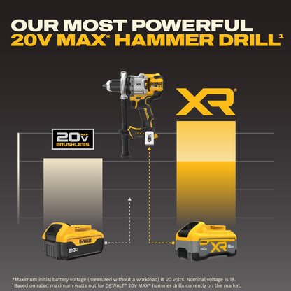 Cordless Drill Driver Kit with 5.0Ah Battery
