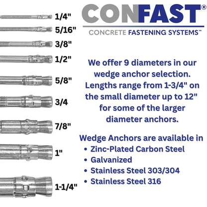 316 Stainless Steel Wedge Anchors for Concrete