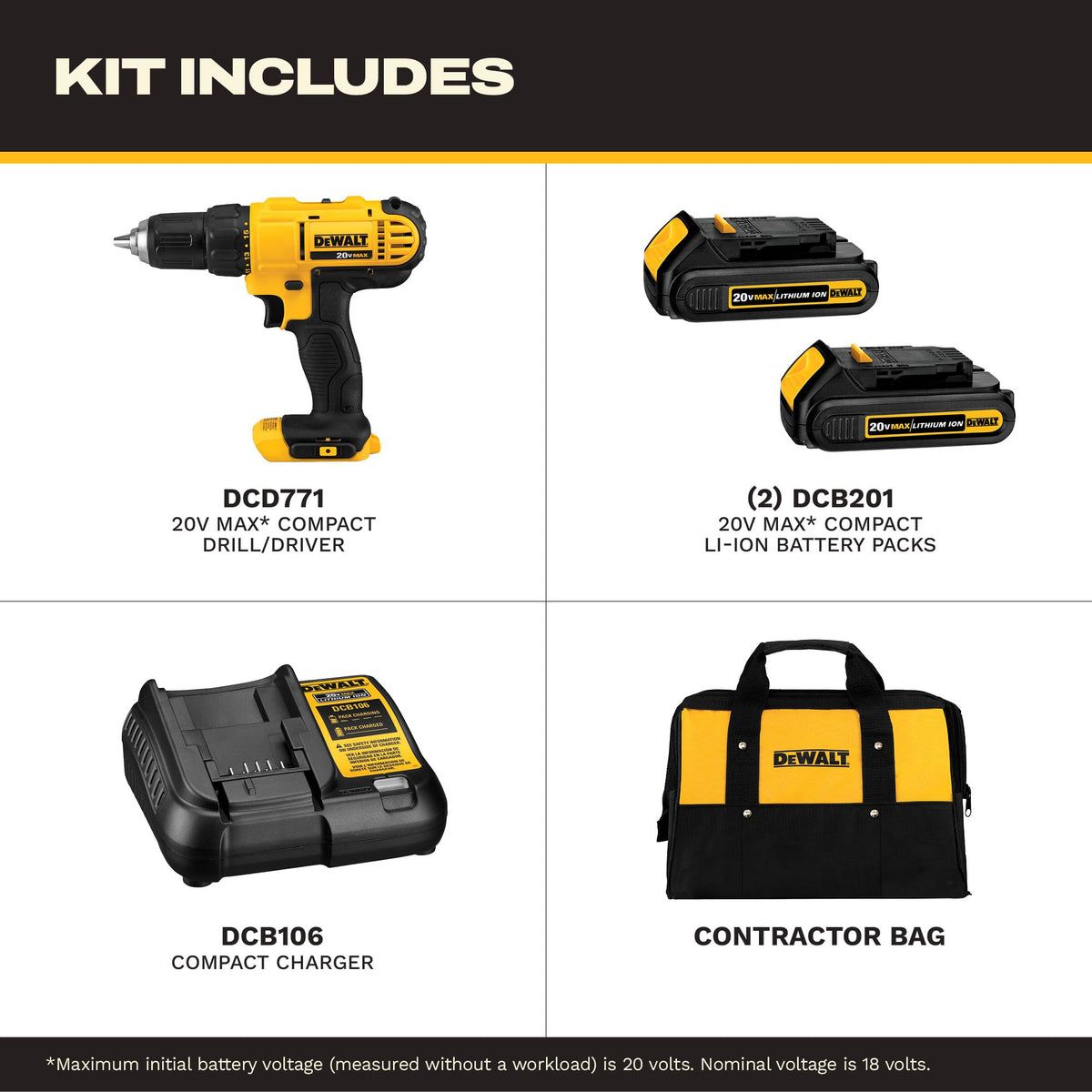 20V Cordless Drill Driver Kit with Compact Design