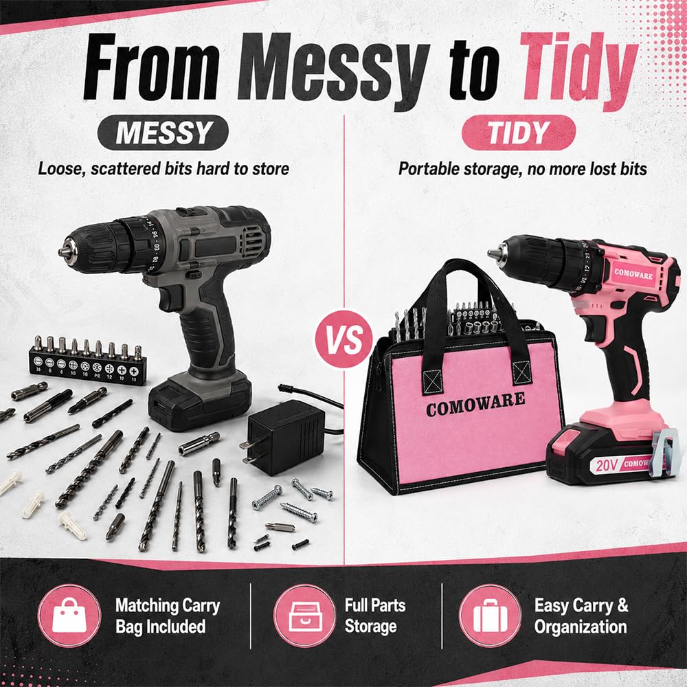 20V Cordless Drill Set with Dual Batteries and Bits