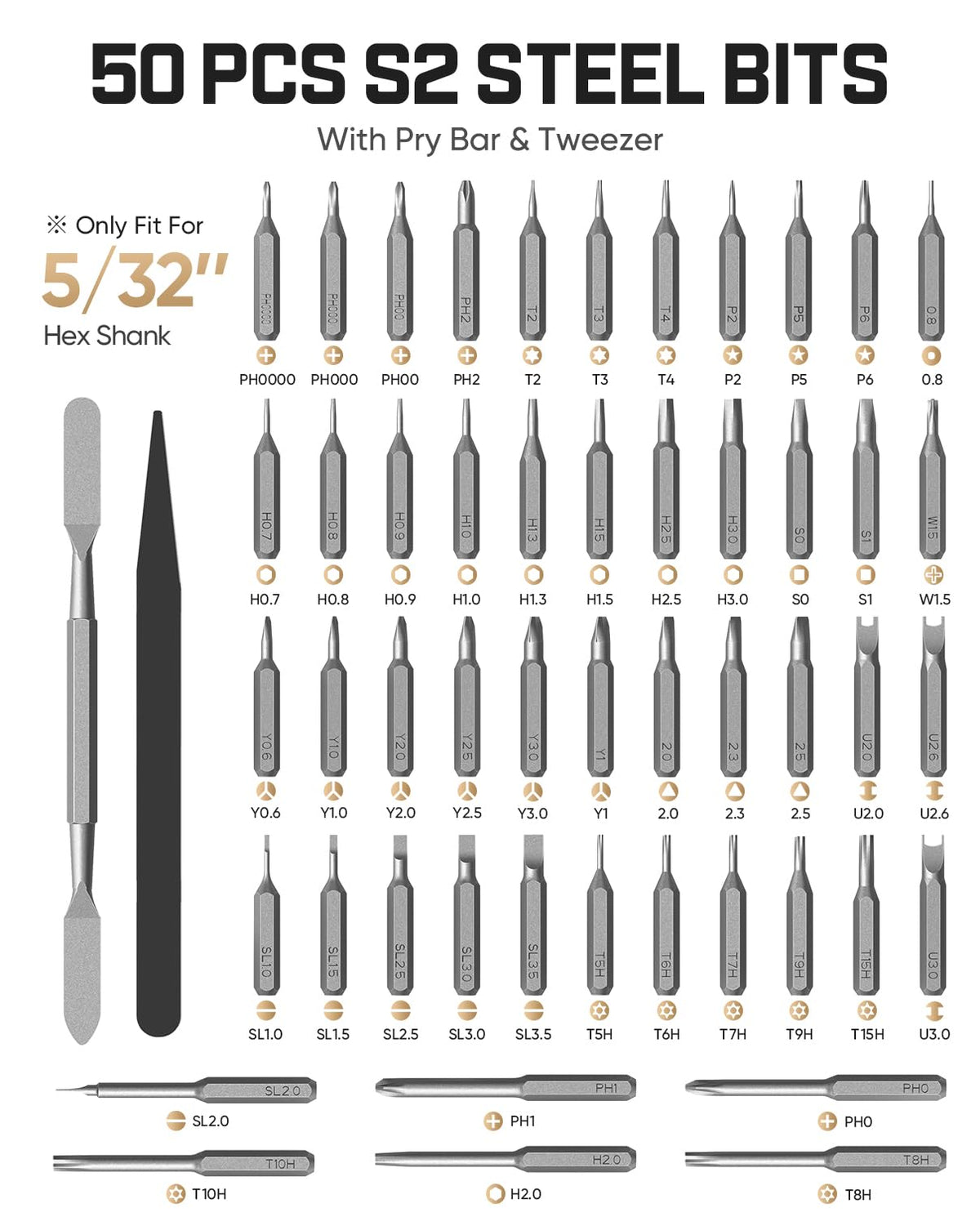 Electric Precision Screwdriver for Electronics Repair