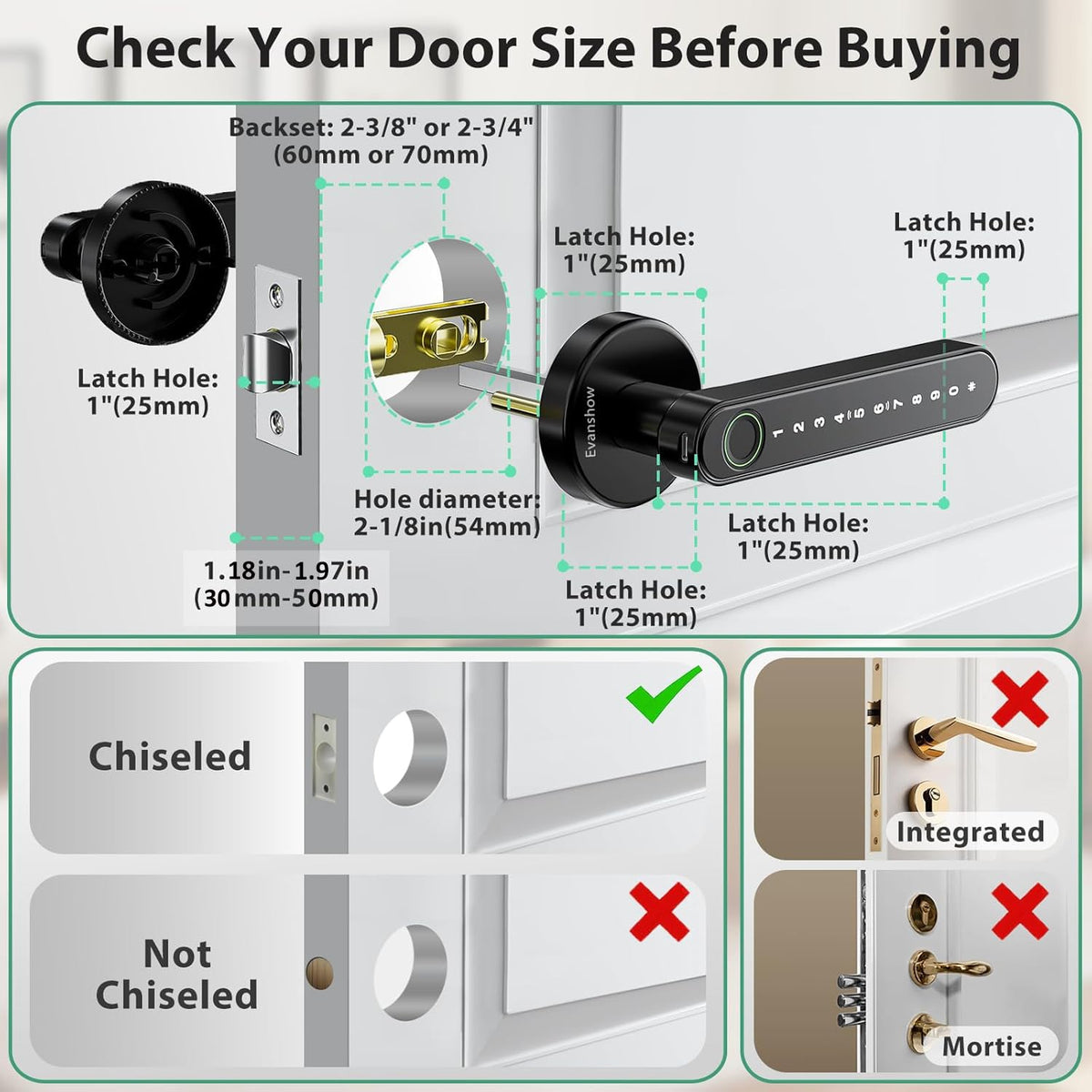 Fingerprint Door Lock with Keypad Keyless Entry