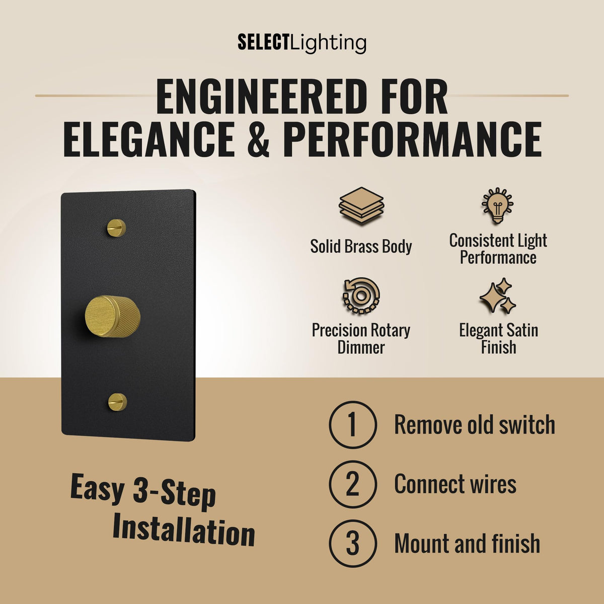 Toggle Dimmer Switch – Metal Wall Plate Collection