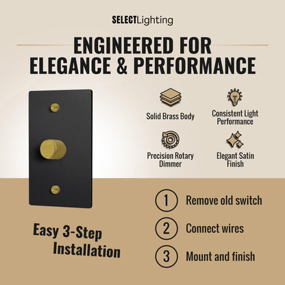 Toggle Dimmer Switch – Metal Wall Plate Collection