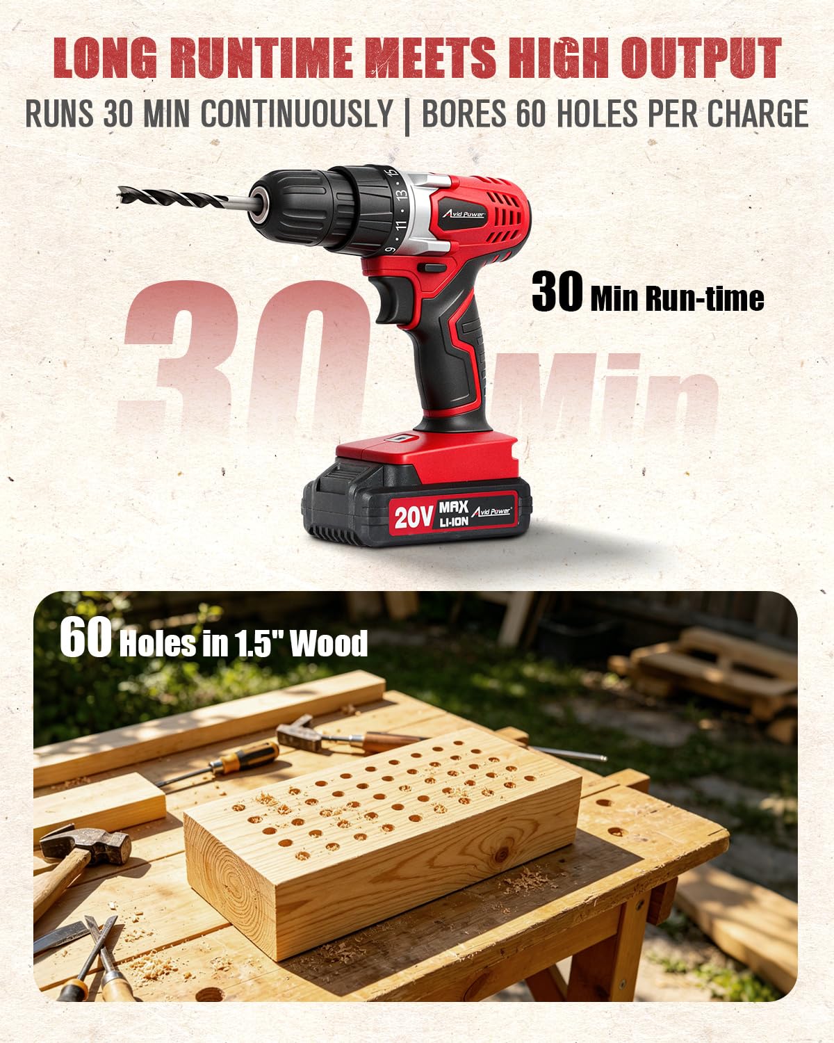 20V Cordless Drill Kit with Battery and 22-Piece Bits