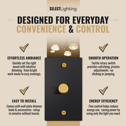 Toggle Dimmer Switch – Metal Wall Plate Collection