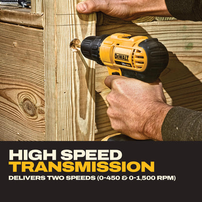 20V Cordless Drill Driver Kit with Compact Design