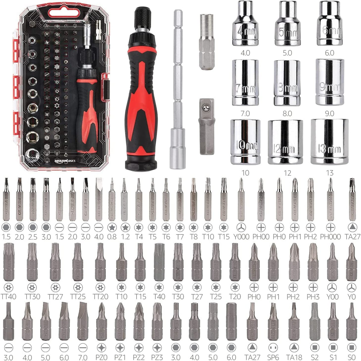 Magnetic Ratchet Screwdriver Set for Everyday Repair