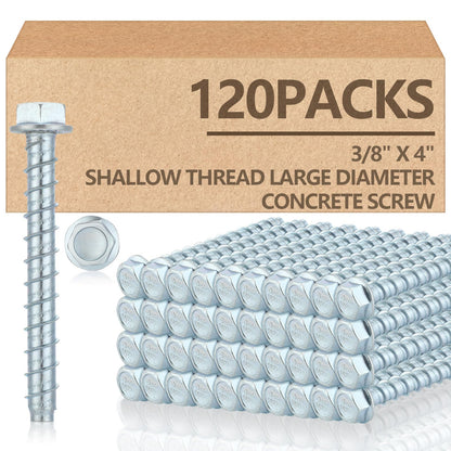 Galvanized Concrete Anchor and Screw Kit