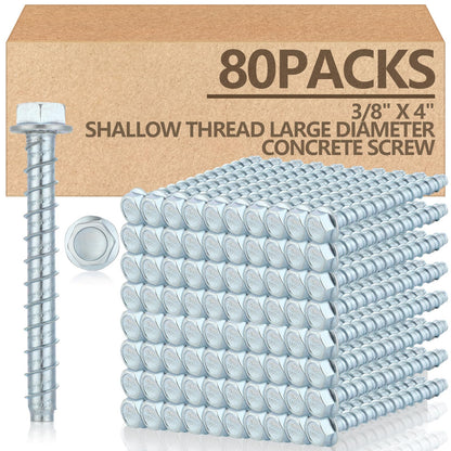 Galvanized Concrete Anchor and Screw Kit