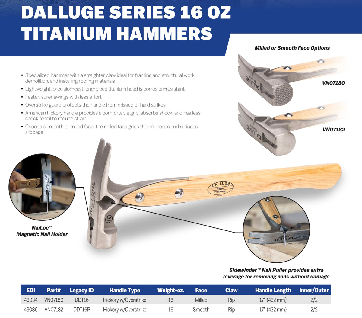 VAUGHAN DALLUGE 16oz Titanium Hammer, Magnetic Nail Holder, Milled Face, 4629-BASE
