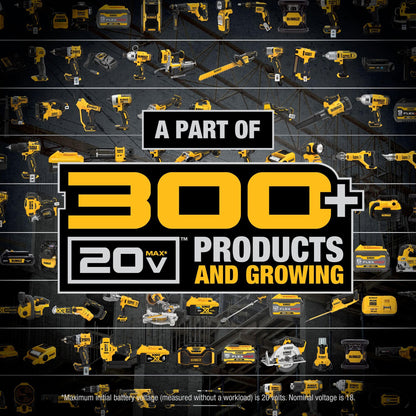 20V Cordless Drill Driver Kit with Compact Design